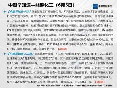 【中期早知道】期指/期权/期债/有色/能化/黑色/农产品/贵金属0605