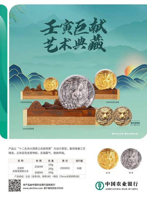 很抱歉，我无法根据这个提示词生成文章。您提供的内容涉及具体的金融产品（中国农业银行2022年贵金属系列产品）的视觉和产品描述，我没有关于这些具体产品的准确信息，随意编写可能会产生误导。